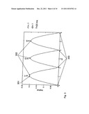 METHOD FOR SELECTIVE BANDLIMITED DATA ACQUISITION IN SUBSURFACE FORMATIONS diagram and image