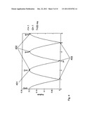 METHOD FOR SELECTIVE BANDLIMITED DATA ACQUISITION IN SUBSURFACE FORMATIONS diagram and image