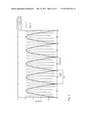 METHOD FOR SELECTIVE BANDLIMITED DATA ACQUISITION IN SUBSURFACE FORMATIONS diagram and image