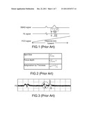 METHOD AND APPARATUS FOR DETERMINING THE NUMBER OF DATA LAYERS IN AN     OPTICAL DISC diagram and image