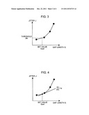 OPTICAL INFORMATION REPRODUCING DEVICE, OPTICAL INFORMATION REPRODUCING     METHOD AND INTEGRATED CIRCUIT diagram and image