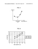 OPTICAL INFORMATION REPRODUCING DEVICE, OPTICAL INFORMATION REPRODUCING     METHOD AND INTEGRATED CIRCUIT diagram and image