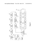 SOFT HANDOFF IN OFDMA SYSTEM diagram and image