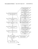 Resource Allocation Framework for Wireless/Wired Networks diagram and image