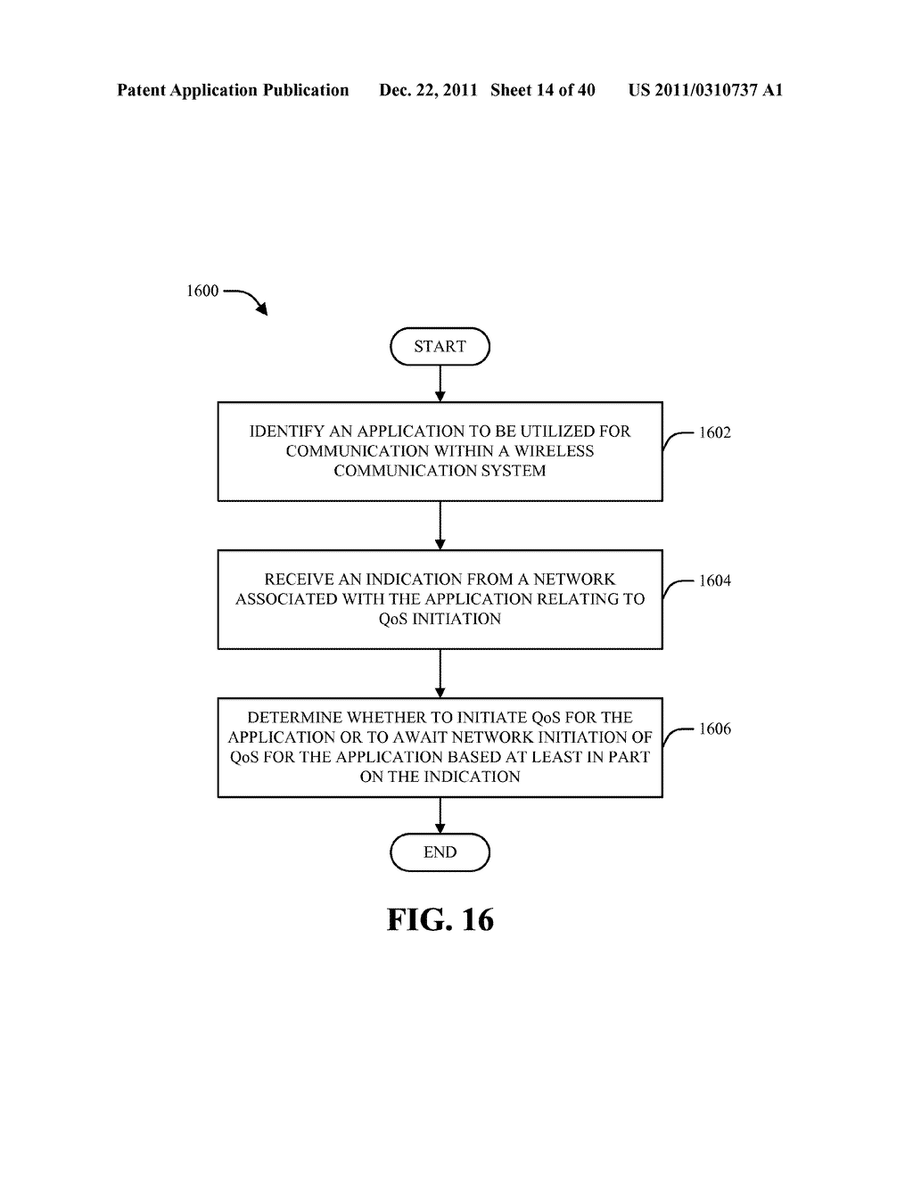 METHOD AND APPARATUS FOR QOS CONTEXT TRANSFER DURING INTER RADIO ACCESS     TECHNOLOGY HANDOVER IN A WIRELESS COMMUNICATION SYSTEM - diagram, schematic, and image 15