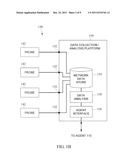 METHODS, SYSTEMS AND COMPUTER READABLE MEDIA FOR     MOBILE-COMMUNICATION-DEVICE-INITIATED NETWORK MONITORING SERVICES diagram and image