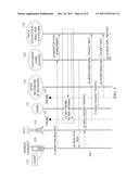 METHODS, SYSTEMS AND COMPUTER READABLE MEDIA FOR     MOBILE-COMMUNICATION-DEVICE-INITIATED NETWORK MONITORING SERVICES diagram and image