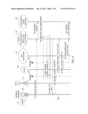 METHODS, SYSTEMS AND COMPUTER READABLE MEDIA FOR     MOBILE-COMMUNICATION-DEVICE-INITIATED NETWORK MONITORING SERVICES diagram and image