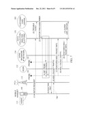 METHODS, SYSTEMS AND COMPUTER READABLE MEDIA FOR     MOBILE-COMMUNICATION-DEVICE-INITIATED NETWORK MONITORING SERVICES diagram and image