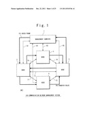 COMMUNICATION NETWORK MANAGEMENT SYSTEM AND METHOD AND MANAGEMENT COMPUTER diagram and image