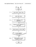 COMMUNICATION NETWORK MANAGEMENT SYSTEM AND METHOD AND MANAGEMENT COMPUTER diagram and image