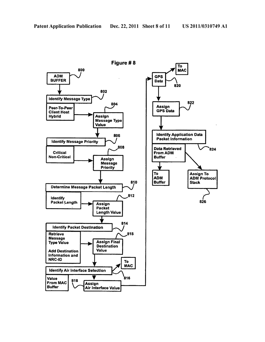 SYSTEM AND METHOD FOR RELIABLE COMMUNICATIONS OVER MULTIPLE PACKET RF     NETWORKS - diagram, schematic, and image 09
