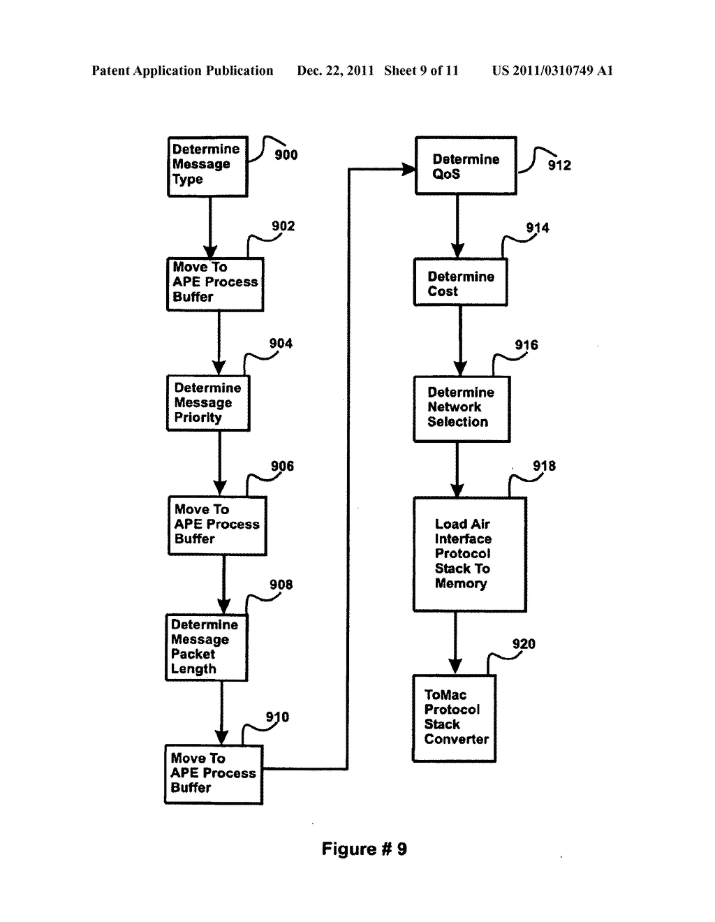 SYSTEM AND METHOD FOR RELIABLE COMMUNICATIONS OVER MULTIPLE PACKET RF     NETWORKS - diagram, schematic, and image 10