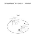 MULTI-USER MIMO COMMUNICATION SYSTEM AND METHOD USING FEEDBACK INFORMATION diagram and image