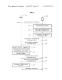 MULTI-USER MIMO COMMUNICATION SYSTEM AND METHOD USING FEEDBACK INFORMATION diagram and image