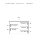 MULTI-USER MIMO COMMUNICATION SYSTEM AND METHOD USING FEEDBACK INFORMATION diagram and image