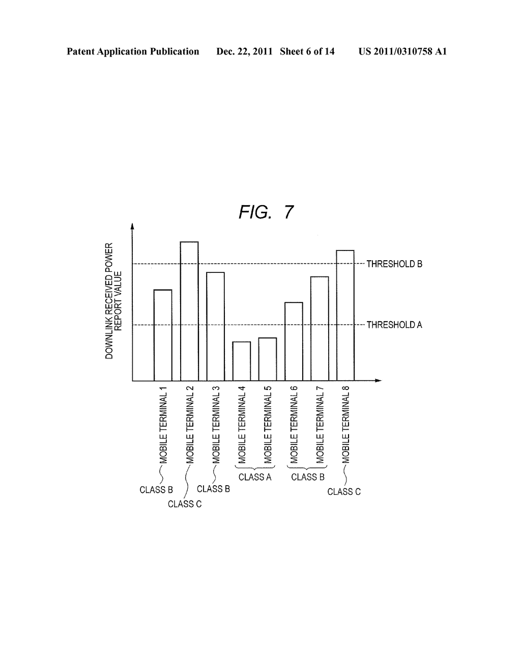 Method of Resource Assignment for Radio Communication System and Base     Station Apparatus - diagram, schematic, and image 07