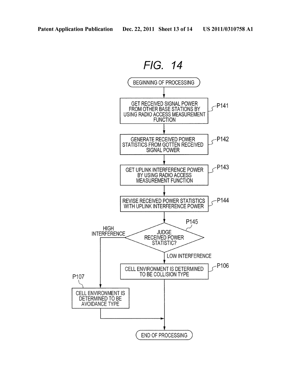 Method of Resource Assignment for Radio Communication System and Base     Station Apparatus - diagram, schematic, and image 14