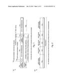 METHODS OF RF SENSING CONTROL AND DYNAMIC FREQUENCY SELECTION CONTROL FOR     COGNITIVE RADIO BASED DYNAMIC SPECTRUM ACCESS NETWORK SYSTEMS-COGNITIVE     DYNAMIC FREQUENCY HOPPING diagram and image