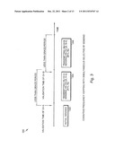 METHODS OF RF SENSING CONTROL AND DYNAMIC FREQUENCY SELECTION CONTROL FOR     COGNITIVE RADIO BASED DYNAMIC SPECTRUM ACCESS NETWORK SYSTEMS-COGNITIVE     DYNAMIC FREQUENCY HOPPING diagram and image