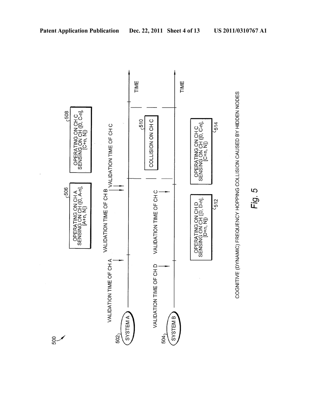 METHODS OF RF SENSING CONTROL AND DYNAMIC FREQUENCY SELECTION CONTROL FOR     COGNITIVE RADIO BASED DYNAMIC SPECTRUM ACCESS NETWORK SYSTEMS-COGNITIVE     DYNAMIC FREQUENCY HOPPING - diagram, schematic, and image 05