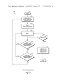 METHODS OF RF SENSING CONTROL AND DYNAMIC FREQUENCY SELECTION CONTROL FOR     COGNITIVE RADIO BASED DYNAMIC SPECTRUM ACCESS NETWORK SYSTEMS-COGNITIVE     DYNAMIC FREQUENCY HOPPING diagram and image