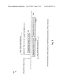 METHODS OF RF SENSING CONTROL AND DYNAMIC FREQUENCY SELECTION CONTROL FOR     COGNITIVE RADIO BASED DYNAMIC SPECTRUM ACCESS NETWORK SYSTEMS-COGNITIVE     DYNAMIC FREQUENCY HOPPING diagram and image