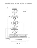 METHODS OF RF SENSING CONTROL AND DYNAMIC FREQUENCY SELECTION CONTROL FOR     COGNITIVE RADIO BASED DYNAMIC SPECTRUM ACCESS NETWORK SYSTEMS-COGNITIVE     DYNAMIC FREQUENCY HOPPING diagram and image