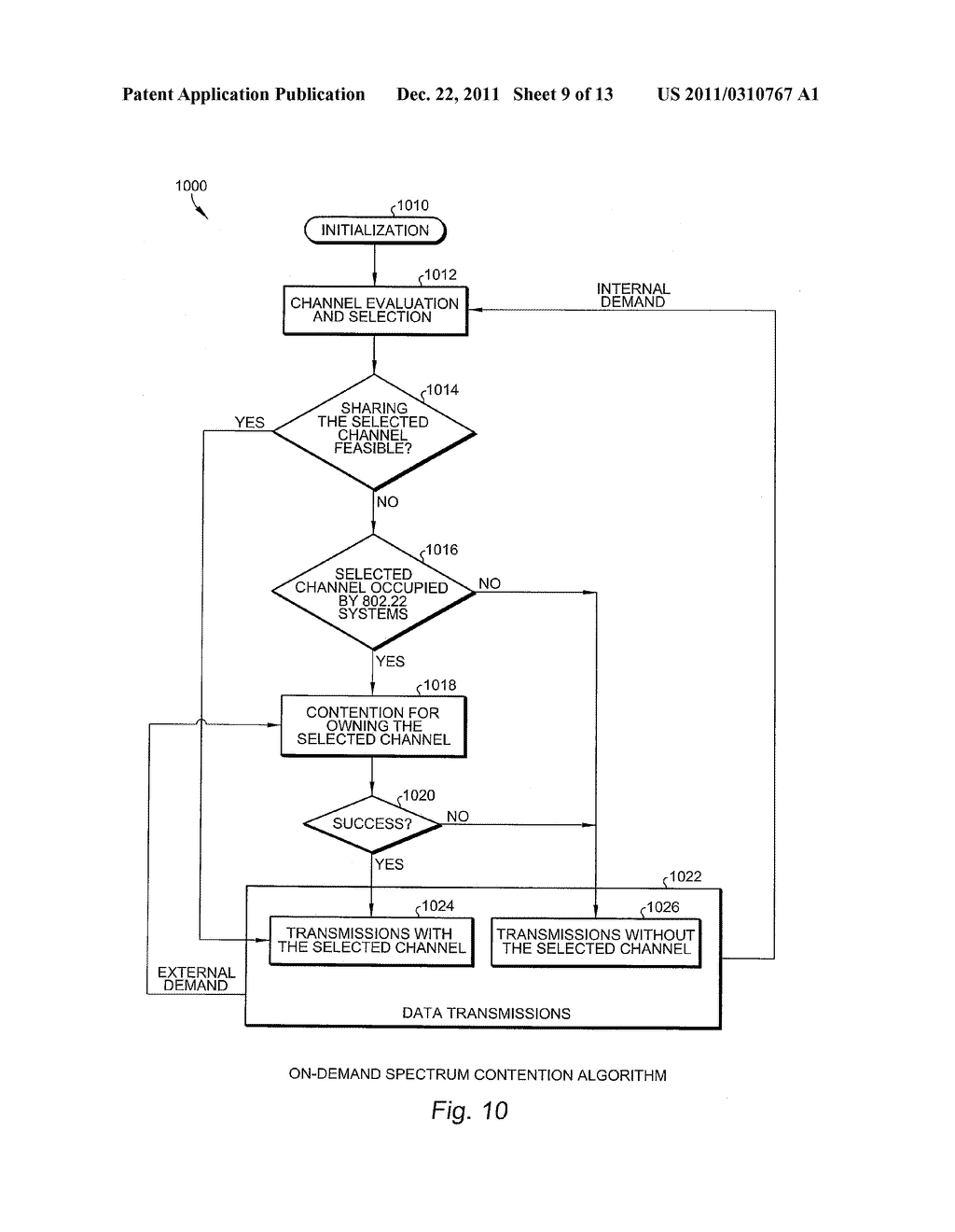 METHODS OF RF SENSING CONTROL AND DYNAMIC FREQUENCY SELECTION CONTROL FOR     COGNITIVE RADIO BASED DYNAMIC SPECTRUM ACCESS NETWORK SYSTEMS-COGNITIVE     DYNAMIC FREQUENCY HOPPING - diagram, schematic, and image 10