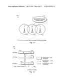 METHODS OF RF SENSING CONTROL AND DYNAMIC FREQUENCY SELECTION CONTROL FOR     COGNITIVE RADIO BASED DYNAMIC SPECTRUM ACCESS NETWORK SYSTEMS-COGNITIVE     DYNAMIC FREQUENCY HOPPING diagram and image