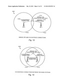 METHODS OF RF SENSING CONTROL AND DYNAMIC FREQUENCY SELECTION CONTROL FOR     COGNITIVE RADIO BASED DYNAMIC SPECTRUM ACCESS NETWORK SYSTEMS-COGNITIVE     DYNAMIC FREQUENCY HOPPING diagram and image