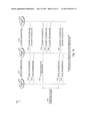 METHODS OF RF SENSING CONTROL AND DYNAMIC FREQUENCY SELECTION CONTROL FOR     COGNITIVE RADIO BASED DYNAMIC SPECTRUM ACCESS NETWORK SYSTEMS-COGNITIVE     DYNAMIC FREQUENCY HOPPING diagram and image