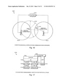 METHODS OF RF SENSING CONTROL AND DYNAMIC FREQUENCY SELECTION CONTROL FOR     COGNITIVE RADIO BASED DYNAMIC SPECTRUM ACCESS NETWORK SYSTEMS-COGNITIVE     DYNAMIC FREQUENCY HOPPING diagram and image