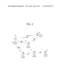 METHOD AND APPARATUS FOR RELAYING DATA IN WIRELESS COMMUNICATION SYSTEM diagram and image