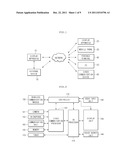 DISPLAY APPARATUS AND METHOD FOR CONNECTING TO VIDEO CALL THEREOF diagram and image