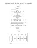 DISPLAY APPARATUS AND METHOD FOR CONNECTING TO VIDEO CALL THEREOF diagram and image