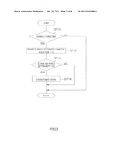 WIRELESS COMMUNICATION DEVICE AND CONNECTION DESTINATION SEARCH METHOD diagram and image