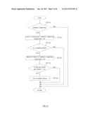 WIRELESS COMMUNICATION DEVICE AND CONNECTION DESTINATION SEARCH METHOD diagram and image