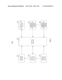 WIRELESS COMMUNICATION DEVICE AND CONNECTION DESTINATION SEARCH METHOD diagram and image