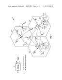 ADAPTIVE RESOURCE PARTITIONING INFORMATION (ARPI) TRANSITION BEHAVIOR IN     HETEROGENEOUS NETWORKS diagram and image