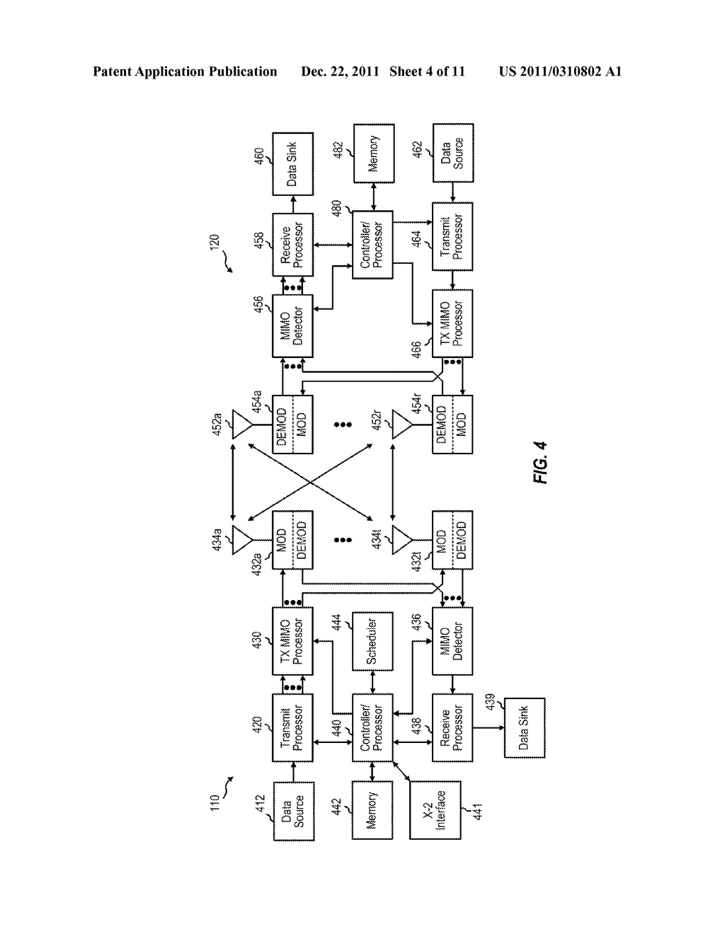 ADAPTIVE RESOURCE PARTITIONING INFORMATION (ARPI) TRANSITION BEHAVIOR IN     HETEROGENEOUS NETWORKS - diagram, schematic, and image 05