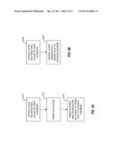 ADAPTIVE RESOURCE PARTITIONING INFORMATION (ARPI) TRANSITION BEHAVIOR IN     HETEROGENEOUS NETWORKS diagram and image