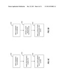 ADAPTIVE RESOURCE PARTITIONING INFORMATION (ARPI) TRANSITION BEHAVIOR IN     HETEROGENEOUS NETWORKS diagram and image