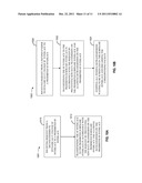 ADAPTIVE RESOURCE PARTITIONING INFORMATION (ARPI) TRANSITION BEHAVIOR IN     HETEROGENEOUS NETWORKS diagram and image