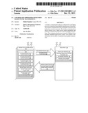 CONTROLLING POWER FOR CONTENTION BASED UPLINK TRANSMISSIONS diagram and image