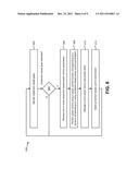 CONTROLLING POWER FOR CONTENTION BASED UPLINK TRANSMISSIONS diagram and image