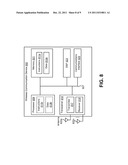 CONTROLLING POWER FOR CONTENTION BASED UPLINK TRANSMISSIONS diagram and image