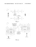 Sounding mechanism under carrier aggregation diagram and image