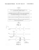 Sounding mechanism under carrier aggregation diagram and image