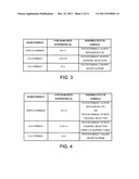 Uplink HARQ feedback channel design for carrier aggregation in OFDMA     systems diagram and image